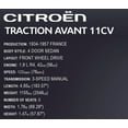thumbnail image 3 of COBI Cars 1938 Citroen Traction Avant Vehicle | 1:12 Scale Model | Classic Toy Car Collectibles | Interlocking Building Block Set # 24337, 3 of 10