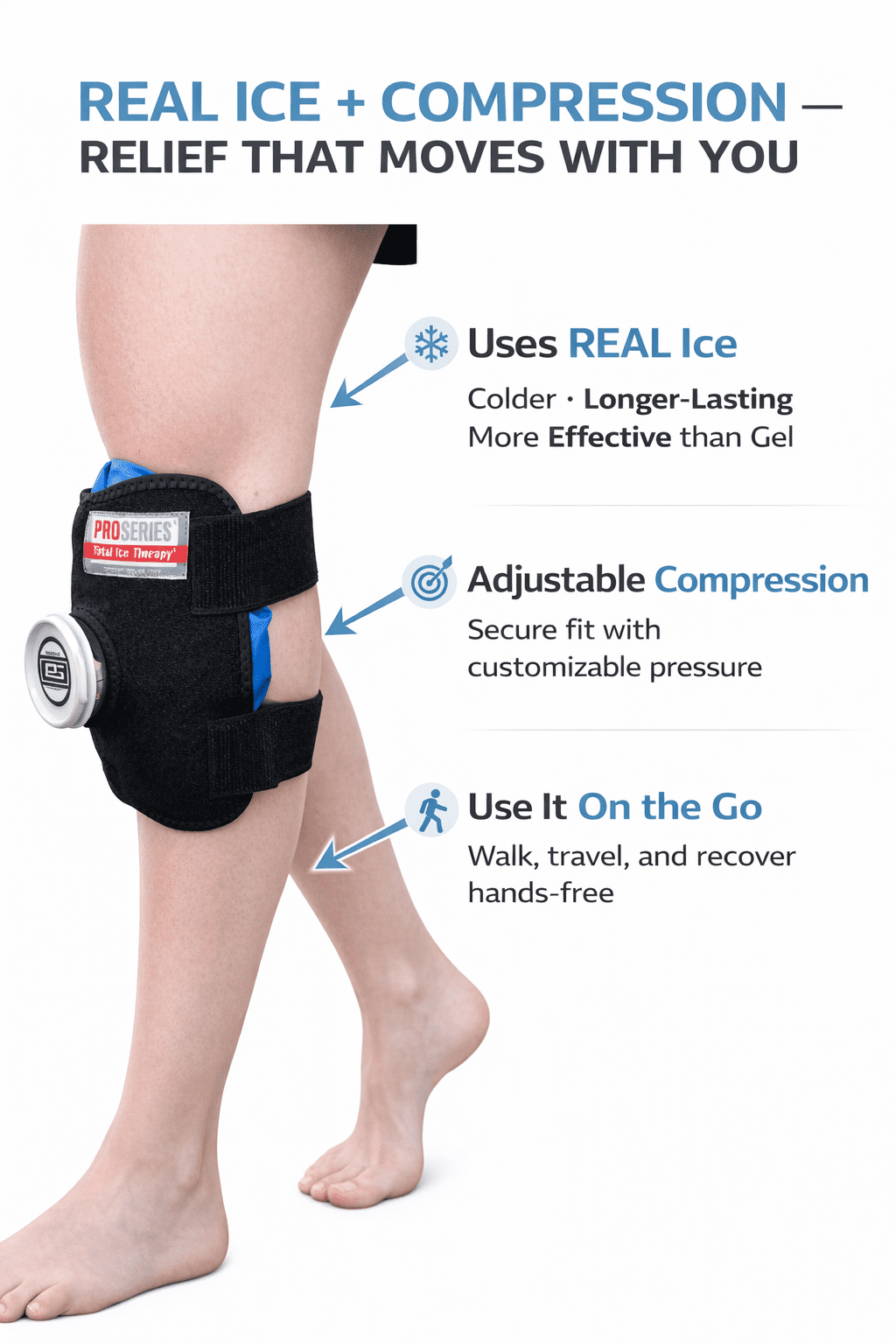 ProSeries Knee/ Ankle / Shin Ice Pack and Wrap (Universal Medium)
