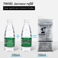 thumbnail image 6 of 50-1PCS Outdoor Emergency Urine Bags 700ml Portable Urinal Bag for Female Kids Male Vomiting Bag Disposable Travel Toilet (3PCS), 6 of 7