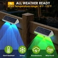 thumbnail image 4 of Solar Fence Lights Outdoor - 2700/4000/6000K 3 Mode, Waterproof LED, Fence Light Solar Powered for Outside, Backyard/Railing/Step/Patio/Wall and Home Improvement, 4 of 13