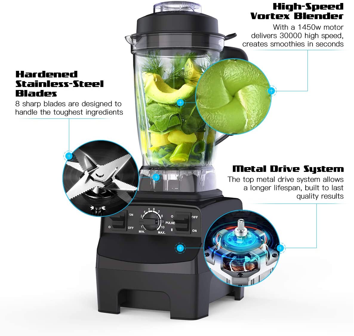 Homgeek blender, 1450W high speed professional table mixer, suitable for milkshakes and smoothies, 30000 rpm, built-in pulse and 10 speed control - image 3 of 7