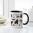 thumbnail image 6 of CafePress - Wildlife Of The African Rainforests Mug - 11 oz Ceramic Mug - Novelty Coffee Tea Cup, 6 of 6