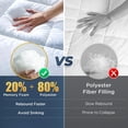 thumbnail image 3 of Memory Foam Mattress Pad King for Pressure Relief, Strong-Support & Ultra-Cozy Mattress Topper, Breathable Soft Microfiber Protector, Noiseless Bed Cover Vinyl Free, 8-21'' Deep Pocket, 3 of 7