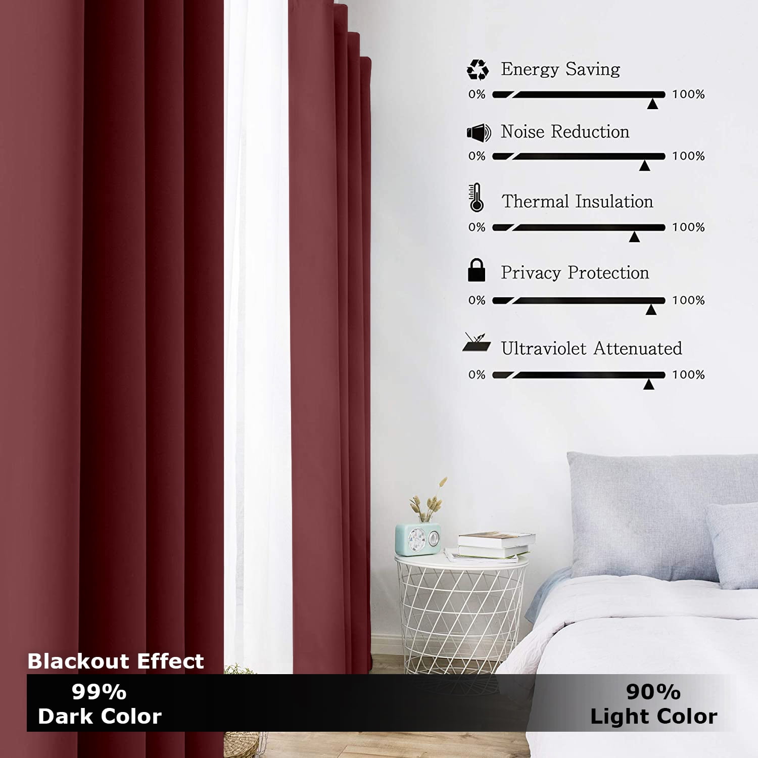 Ample Decor Blackout Curtain 46 x 84 inch Maroon Set of 4 Panels, Room Darkening for Bedroom, Noise Reducing, Privacy Protection