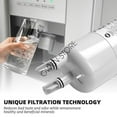 Kenmore 9081 Refrigerator Water Filter, 2 Pack, Compatible with