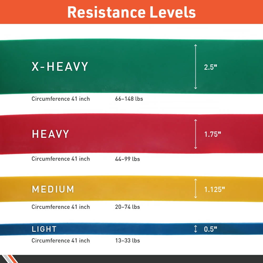 Body Sport Super Loop Band, X-Heavy Resistance, Green, 41" x 2-1/2", Exercise Chart Included