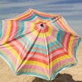 thumbnail image 4 of SHISUYAN 2pcs Patio Umbrella Replacement Parts Easy to Install End Caps Outdoor Umbrella Accessories for Repair and Maintenance Compatible with Roman Umbrella, 4 of 8