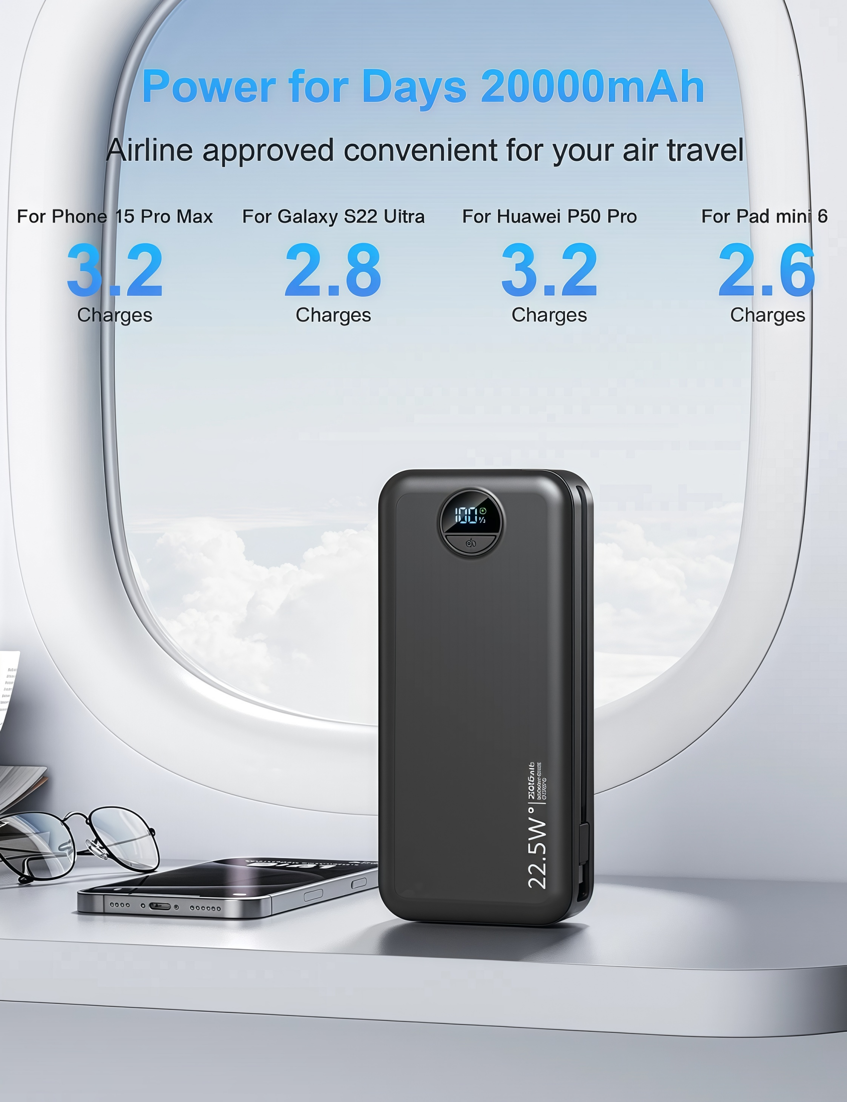 20000mAh Portable Charger Power Bank for iPhone, Cell Phone Portable Power Banks with Built-in Cables and AC Wall Plug, Dual USB Output Battery Pack for Android, Galaxy, Pixel