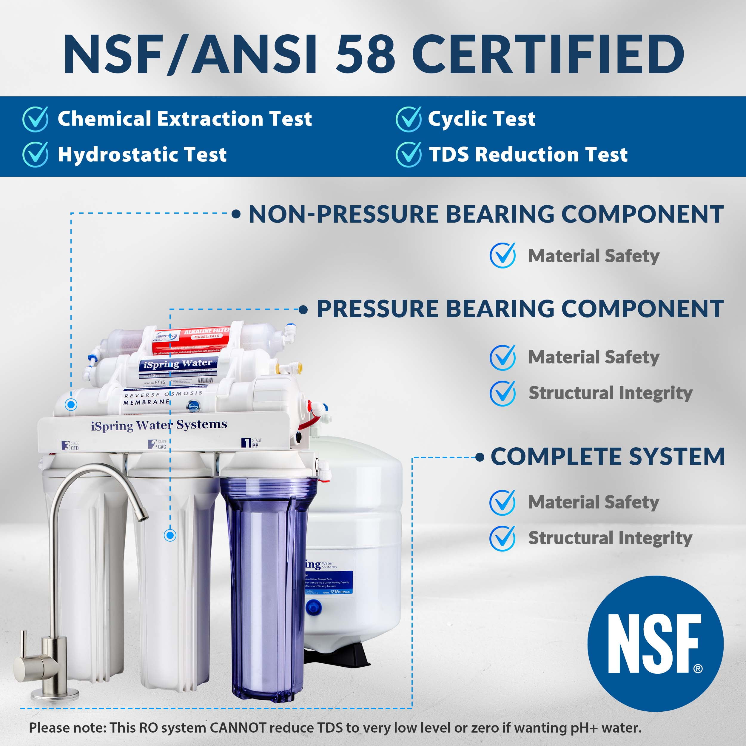 6-Stage NSF-Certified Under Sink Reverse Osmosis Drinking Water Filter System with Alkaline Remineralization, Includes an Extra Sediment Filter