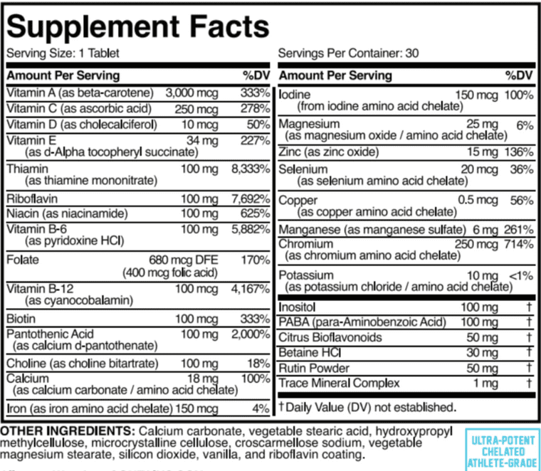 Multivitamin with Essential Vitamins & Minerals | Veggie Caps | 30 Servings