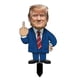 thumbnail image 3 of 2024 Yard Sign Middle Finger para Jardín Césped Al Aire Libre, 3 of 4