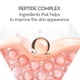 thumbnail image 3 of Tratamiento para ojos Cicatricure Blur & Filler, antiarrugas, 15 ml, 3 of 8