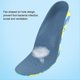 thumbnail image 3 of Zapatos para niños Inserciones Pelusa Pies planos Soporte para el arco Dolor correctivo Revive Zapatos Cojín Plantillas ortopédicas para niños (xxl 35 ~ 37-blue). Afortunado Sencillez, 3 of 3