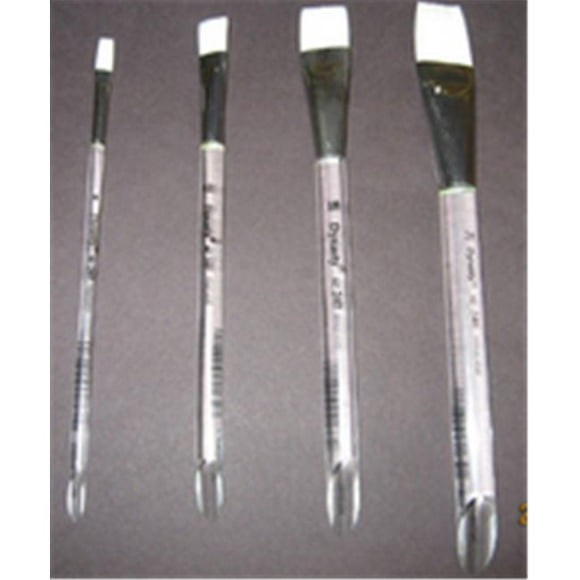 Flat Watercolor Wash Brushes, 0.25 In.