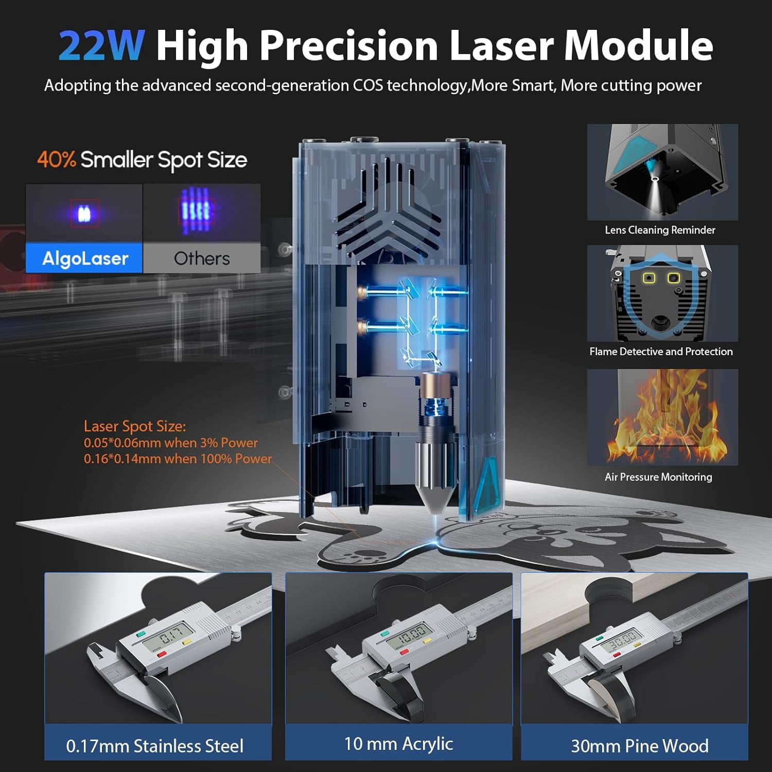 Algo Delta All-in-One Kit with 22W Engraver, Air Assist & Honeycomb for Engraving Cutting Machine, Lightburn Camera, RR2 Rotary, 3.5" Touch Screen Engraver for Dark Acrylic, Wood and Metal