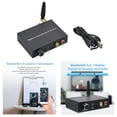 thumbnail image 2 of Convertidor analógico Bluetooth 5.0 Sunnimix DAC Digital Coaxial 192Khz/24bit, 2 of 8