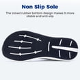 thumbnail image 6 of NRNHI Men's Wide Walking Shoes Arch Support Running Tennis Sneakers Orthotic Cushioning Shoes for Plantar Fasciitis Pain Relief BlackBlue 12, 6 of 6