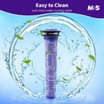 thumbnail image 4 of Washable HEPA Front & Post Filter Replacement Spare Parts For Dy*son V6 V7 V8 DC58 DC59 Vacuum Cleaner Cleaning Spare Parts, 4 of 10