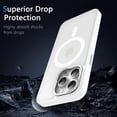 thumbnail image 5 of Magnetic for iPhone 15 Pro Case Compatible with MagSafe,[Military Grade Protection] Magnetic Phone Case Translucent Matte Anti-Scratch Shockproof Protective Case Cover Pink, 5 of 17