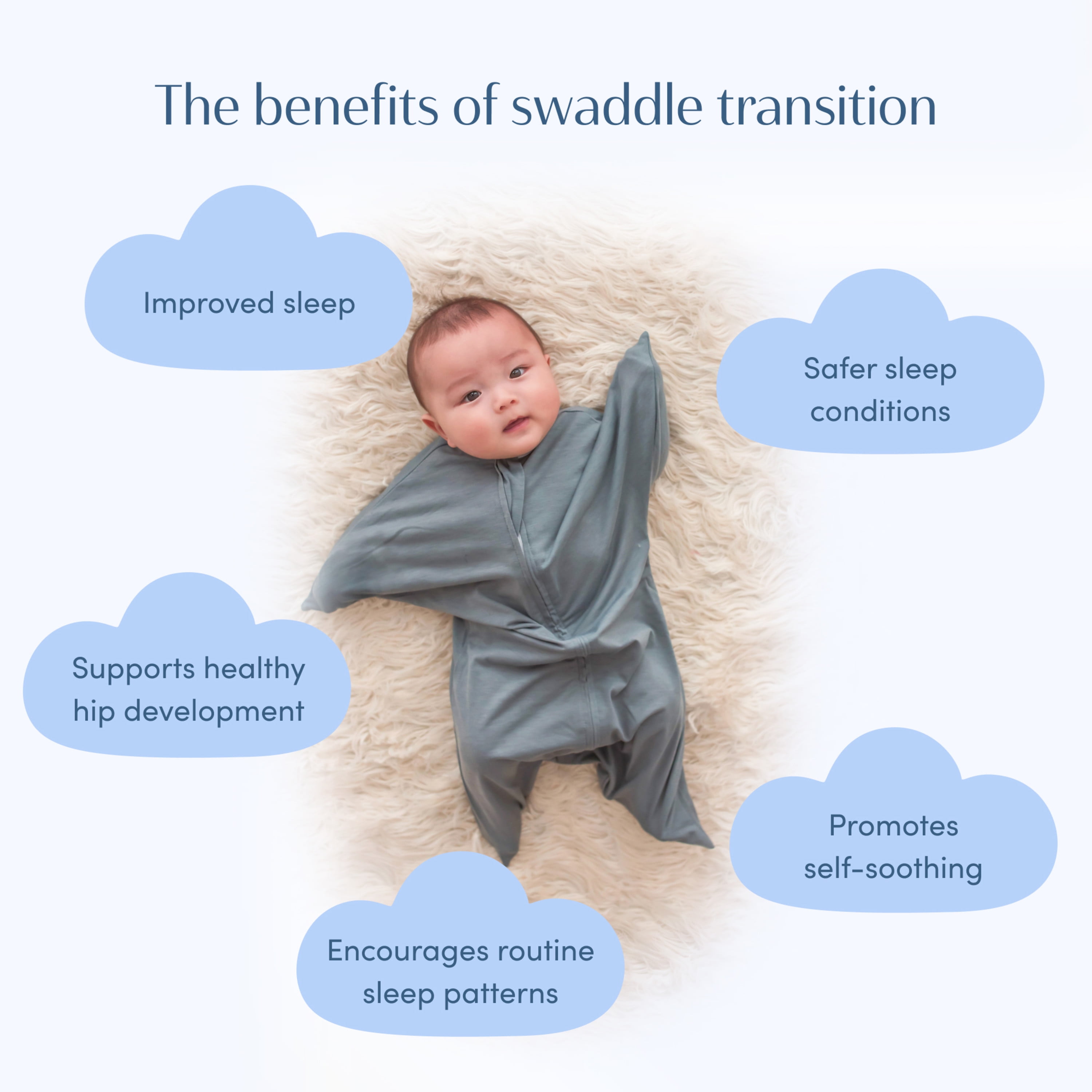 SleepingBaby Zipadee-Zip Transition Swaddle for Self-Soothing & Better Sleep, Grey, X Small (3-6 Month)