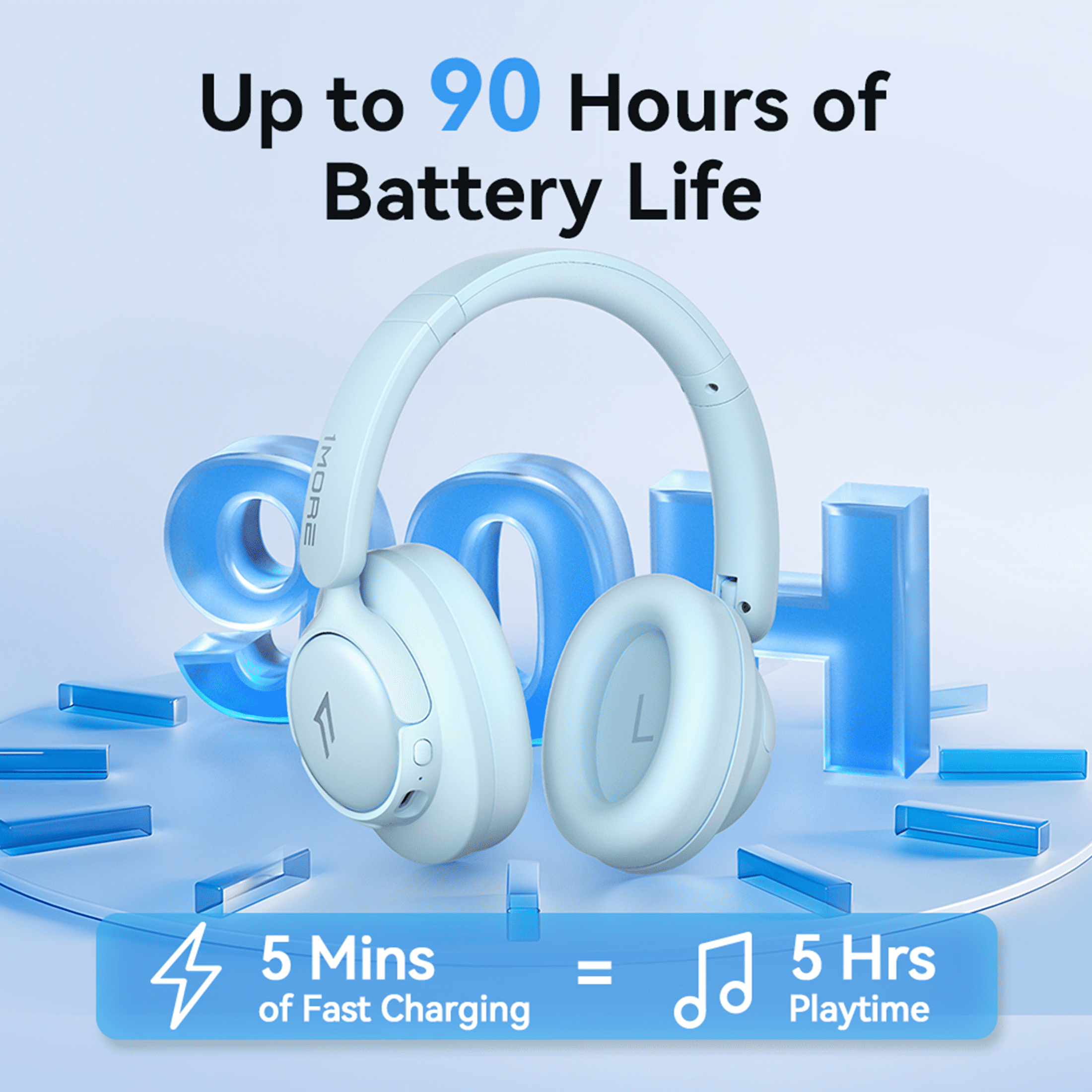 1MORE Sonoflow HQ31 Wireless Headphones with ANC, Hi-Res Audio, 90H Battery, Blue