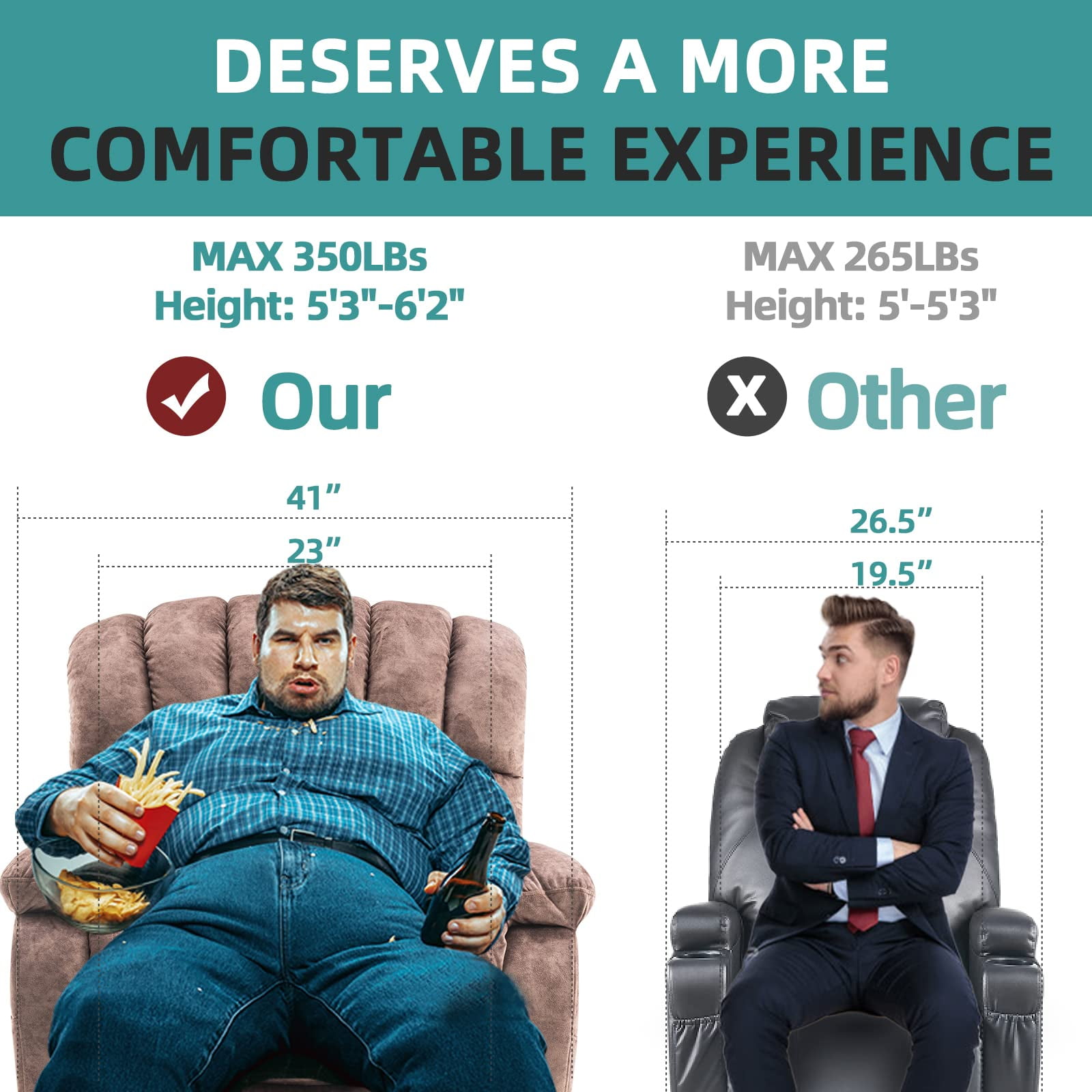 MEETWARM Large Power Lift Electric Recliner Chair with Massage and Heat, Overstuffed Wide Recliner for Elderly Big People, Heavy Duty Recliners with 2 Remote Controls, USB Ports, 2 Side Pocket (Brown)
