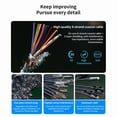 thumbnail image 5 of USB4 USB C Cable 40Gbps 8K@60hz Display Cable Data Transfer Cable USB C to USB C PD100W Charging Cable for Laptop Phone, 5 of 9