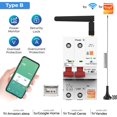 thumbnail image 2 of para Tuya para wifi disyuntor de medicina con protección contra fugas 63A interruptor, 2 of 11