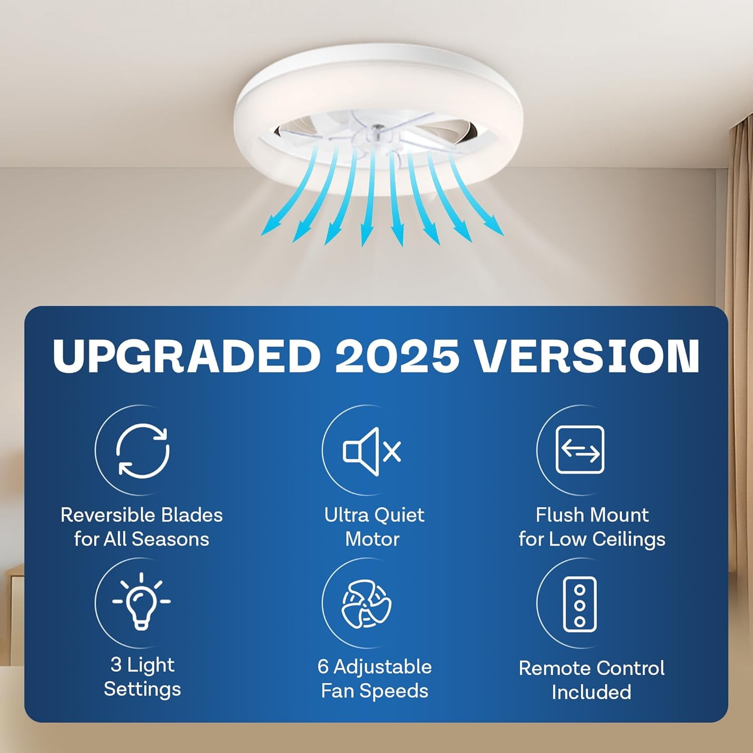 CannonX 19.7” Low Profile Ceiling Fans with Lights and Remote, Modern Fandelier Ceiling Fan with Light, 6 Speeds, 3 Lighting Modes 3500K-5500K, Flush Mount for Bedroom, LED 4700 Lumens, ETL Certified