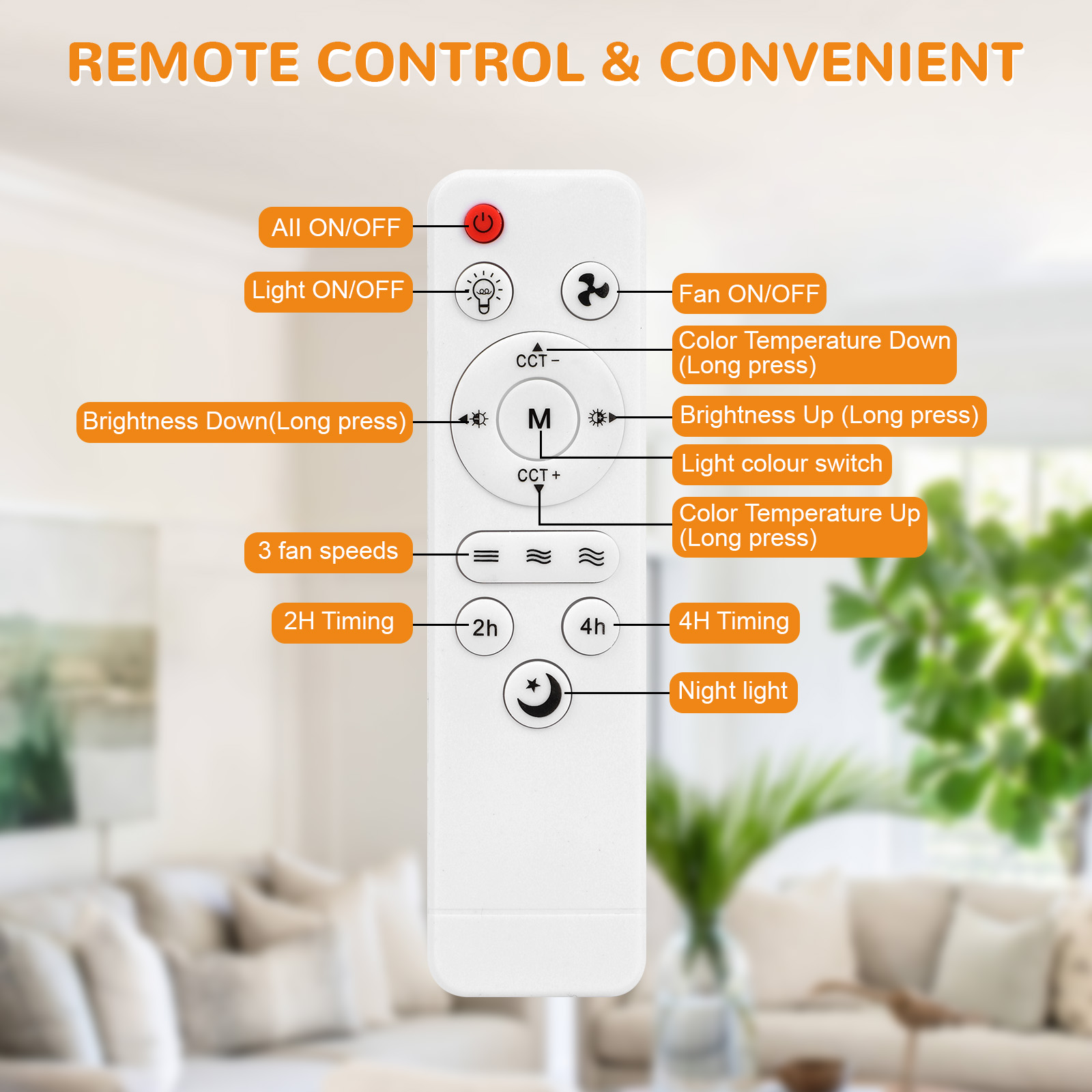Laybasic Socket Fan Light with Remote, 16.5 Inch Screw in Ceiling Fan Dimmable 3 Colors 6 Speed with Timer Light Bulb Fan for Kid Room, Bathroom, Bedroom, Kitchen