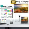 thumbnail image 4 of Adaptateur Hub 4 en 1 Type C vers HD VGA USB Type C Multiport Convertisseur Répartiteur avec Sortie HD 4K Port de Chargement PD USB3.0 Compatible avec Macbook Pro 2020 Chromebook Surface Go, 4 of 7