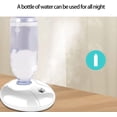 thumbnail image 4 of 1Pack Mini Humidifier ,Water Bottle Humidifiers, Premium Humidification Unit Silent Ultrasonic Auto Power Off Air Humidifier ,for Bedroom Desk Car Travel Office, 4 of 8