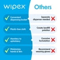 thumbnail image 5 of Wipex Fitness Equipment Wipes with Sanitizing BZK  Refill Rolls 800ct, 4pk, 5 of 15