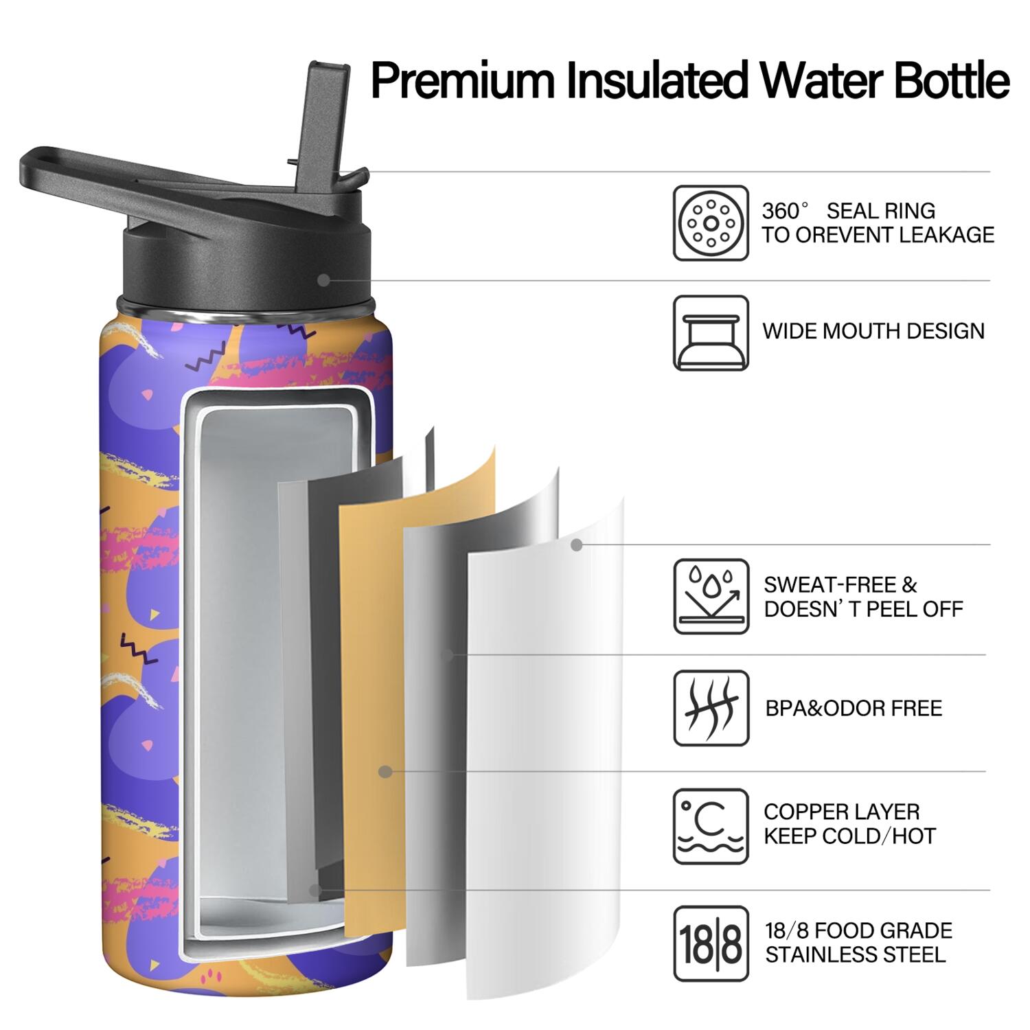 Modern 18 oz Insulated Stainless Steel Water Bottle with Straw & Cleaning Brush , Leakproof, BPA-Free, 304 Stainless Steel, Wide Mouth, Travel Mug for Car, Gym, Office