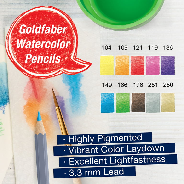 The Convenience of Traveling With Watercolor Pencils