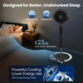thumbnail image 6 of Pedestal Fan with 37"-46" Adjusted, Quiet Standing Fan for Home Bedroom, 120°+120° Smart 3D Oscillating Floor Fan, 16 Speeds, 4 Wind Modes, Screen-Off, Child Lock, 12H Timer, 6 of 8