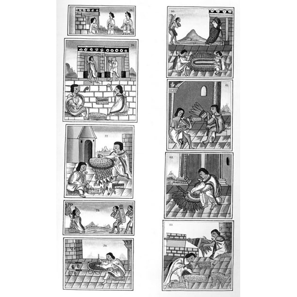 Aztec Craftsmen Naztec Feather Headdress Makers At Work Drawing From The Codex Florentino Compiled By Bernardino De Sahagun C1540 Poster Print By Granger Collection Walmart Com Walmart Com,Anime Clothes Ideas Boy