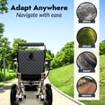 thumbnail image 6 of 330 lbs Weight Capacity, 19 Miles Battery Range, Electric Wheelchairs for Adults, US Based Premium Customer Support, Remote Controlled Lightweight Wheel Chair for Seniors, IQ-8000 by Majestic, 6 of 8