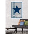 thumbnail image 2 of NFL Dallas Cowboys - Retro Logo 14 Wall Poster, 2 of 5