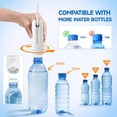 thumbnail image 6 of Morfone Portable Bidet for Travel, High Pressure Electric Handheld Sprayer 350ML with Dual Spray Modes, Rechargeable Waterproof Travel Bidet for Women, Men,White, 6 of 9