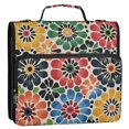 thumbnail image 5 of FORMRS Zipper Binder with Shoulder Strap 2-inch Ring 500 Sheet Capacity File Bag, Dark Floral, 5 of 5