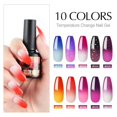 thumbnail image 2 of Juego de esmalte de uñas en gel térmico de 10 colores 36w Lámpara Uv / led Esmalte de uñas que cambia de temperatura multicolor kaili Sencillez, 2 of 5