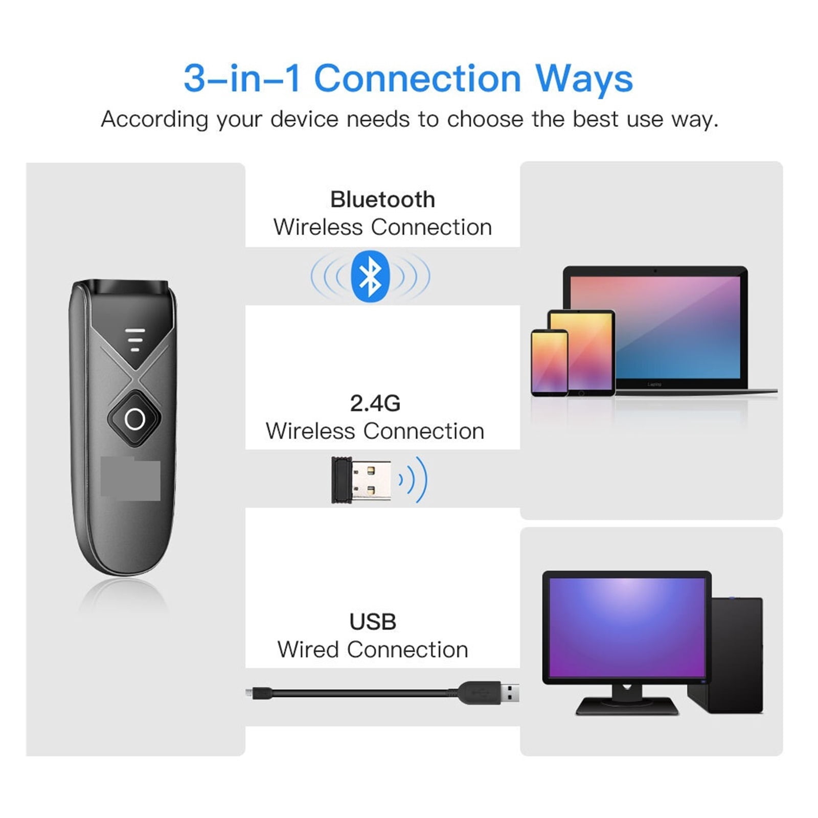 Mini Portable 1D 2D Barcode Scanner, QR Code Screen Image Reader PDF417 Data Matrix USB Wired Scanning 2.4G ,High-Speed Capture