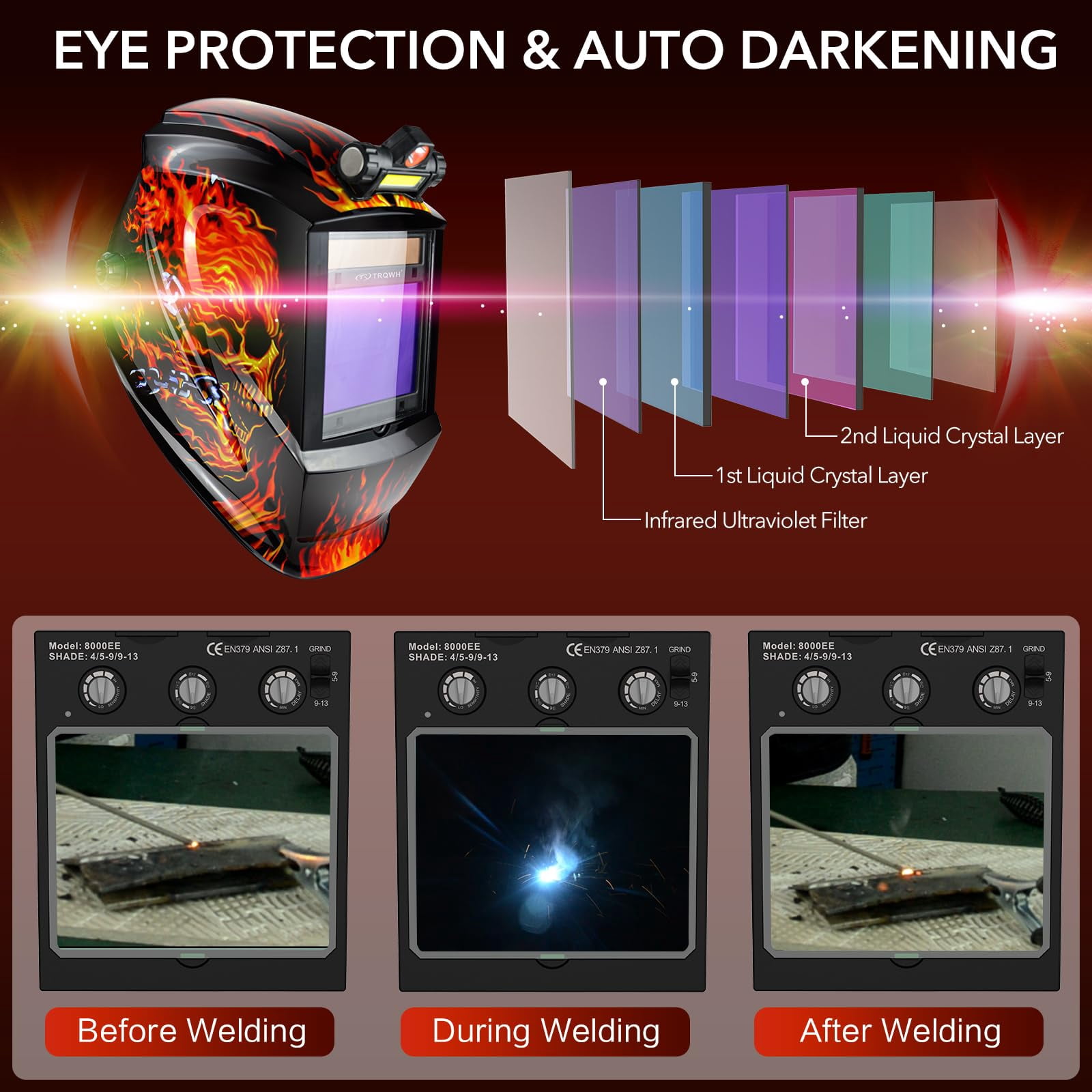 Welding Helmet Auto Darkening with LED Light Large View Solar Powered True Color Welding Hood 4 Arc Sensor Wide Shade 4/5-9/9-13 Welding Mask for TIG MIG Arc Weld Grinding