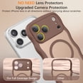 thumbnail image 6 of YINLAI iPhone 17 Pro Case Compatible with Mag-safe,Wavy Frame Hard Translucent Matte Back Shockproof Case for iPhone 17 Pro 6.3",Brown, 6 of 7