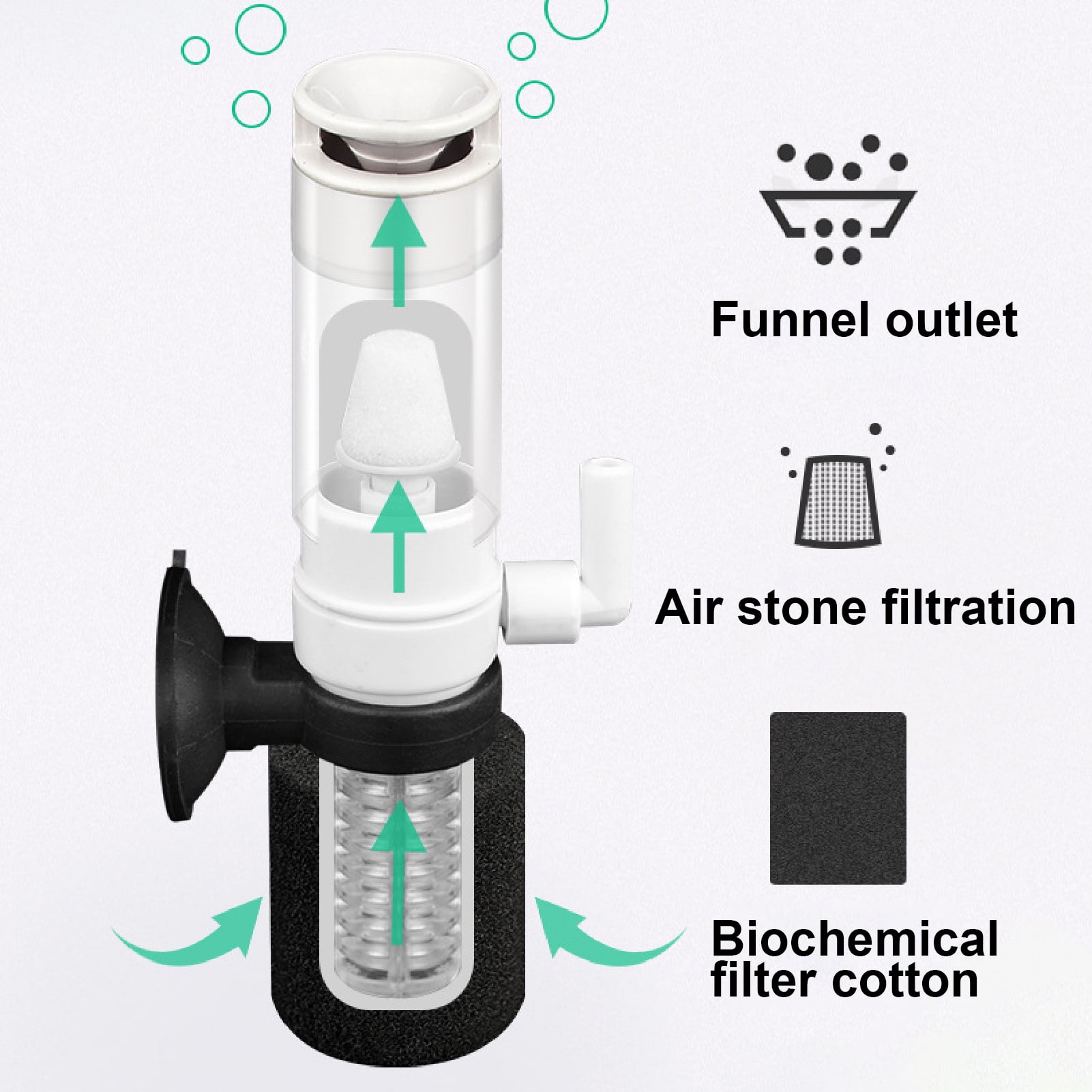 Wirlsweal Aquarium Filter 3 in 1 Multilayer Increasing Oxygen Low