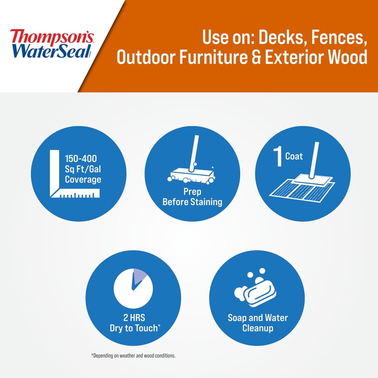 Thompson's WaterSeal Semi-Transparent Wood Sealer, Natural Cedar photo 5