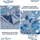 thumbnail image 5 of Juego de edredón WONGS BEDDING azul king size con 2 fundas de almohada, 5 of 6