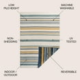 thumbnail image 4 of JONATHAN Y SAVANNAH 5 x 8 Area Rug, Janus Coastal Stripe Machine-Washable Reversible - Cream/Navy, SVH104A-5, 4 of 7
