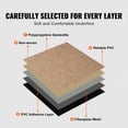 thumbnail image 4 of VEVOR Carreaux de Tapis Réutilisables, 20"x 20 Pouces Carrés de Tapis avec Rembourrage Attaché, Carreaux de Tapis Doux, 4 of 9